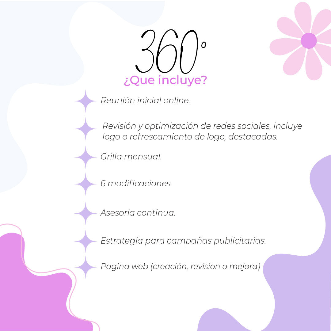 PLAN EMPRENDEDOR 360°